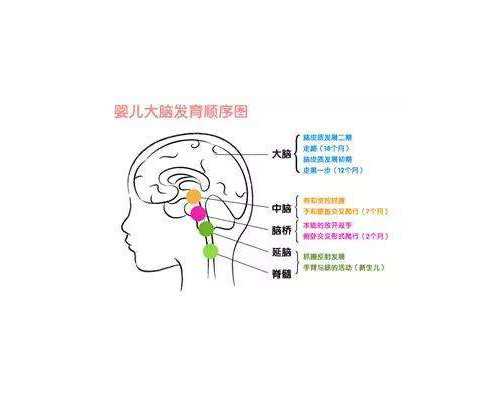 供卵服务中心_供卵品质,【中信湘雅供卵试管47岁供卵成功的有吗】超快顺产女