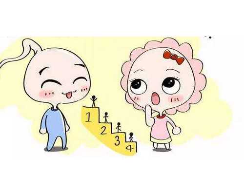 长沙做试管的最佳医院名单汇总，内附2026三代试管生男孩费用明细